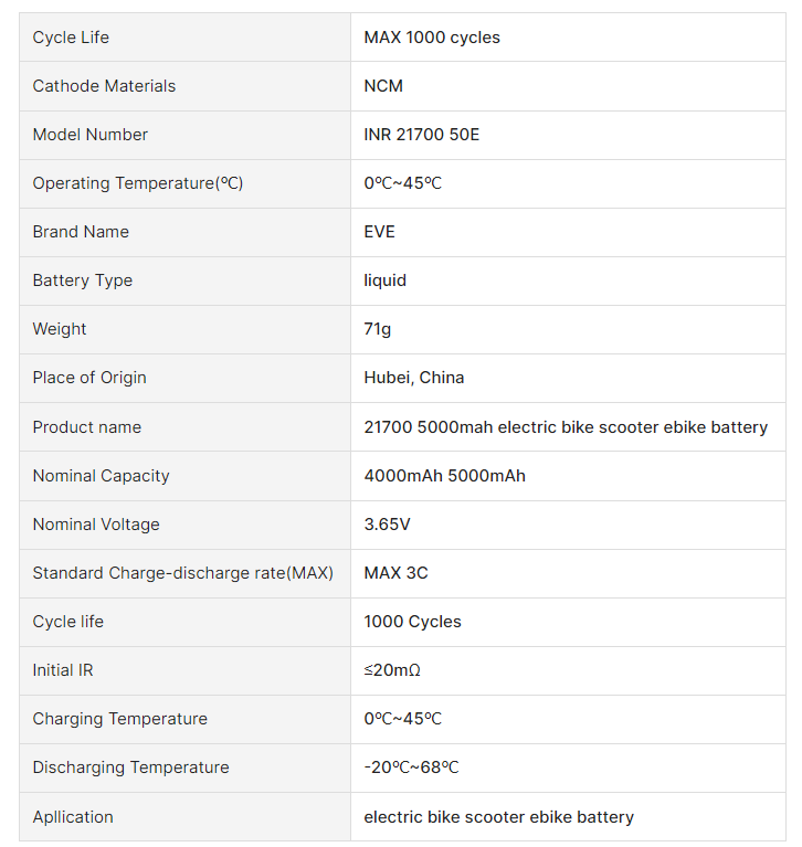 EVE 21700 50E 规格.png
