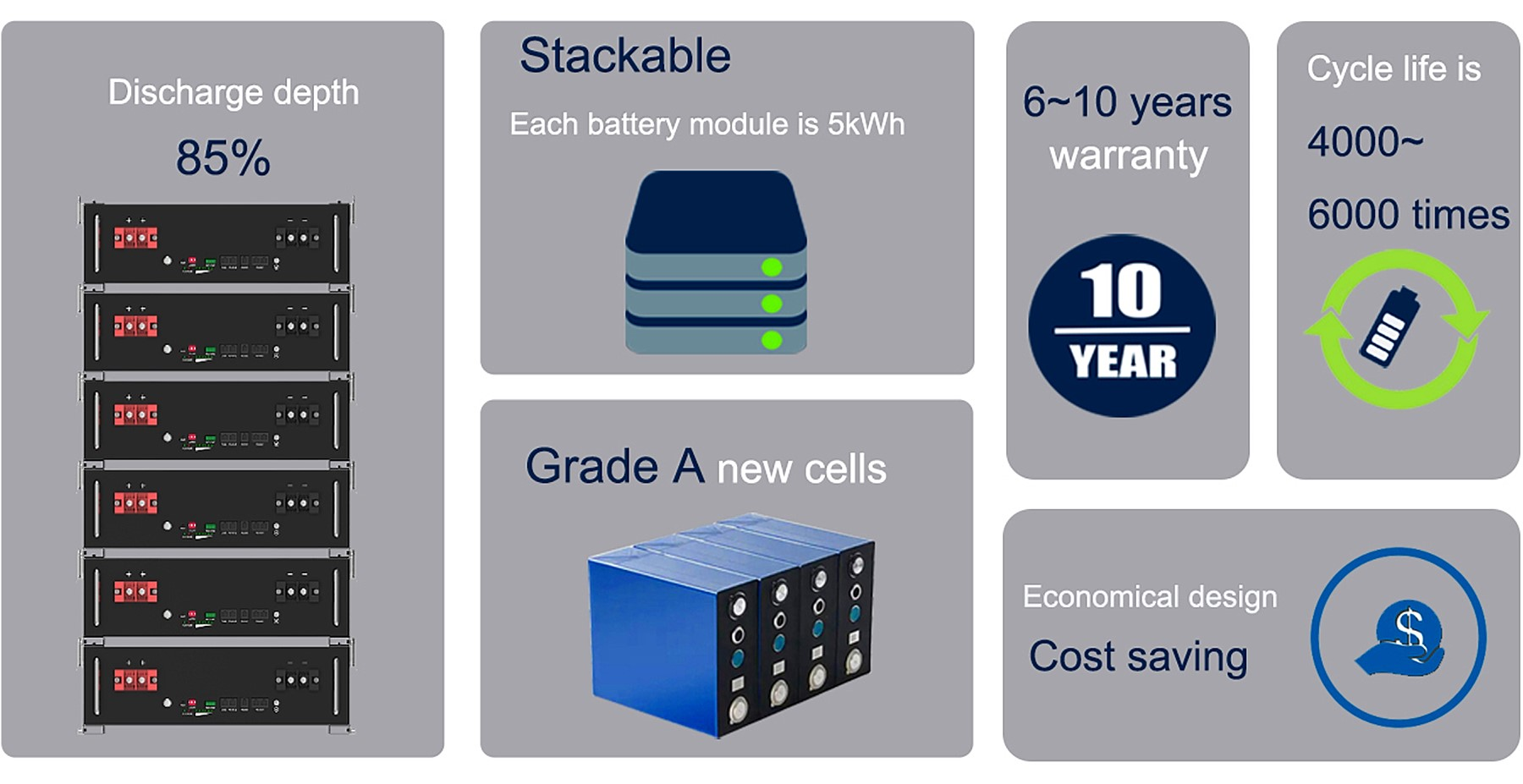 1751363639291325.png 5KWH 6.png